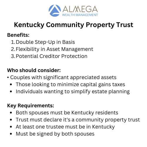 Kentucky Community Property Trust | Almega Wealth Management | Estate Planning